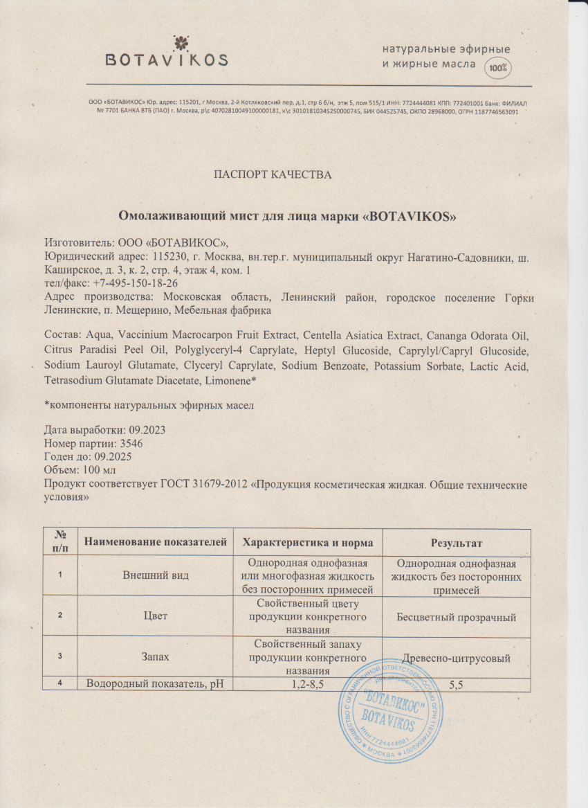 Паспорт №092023